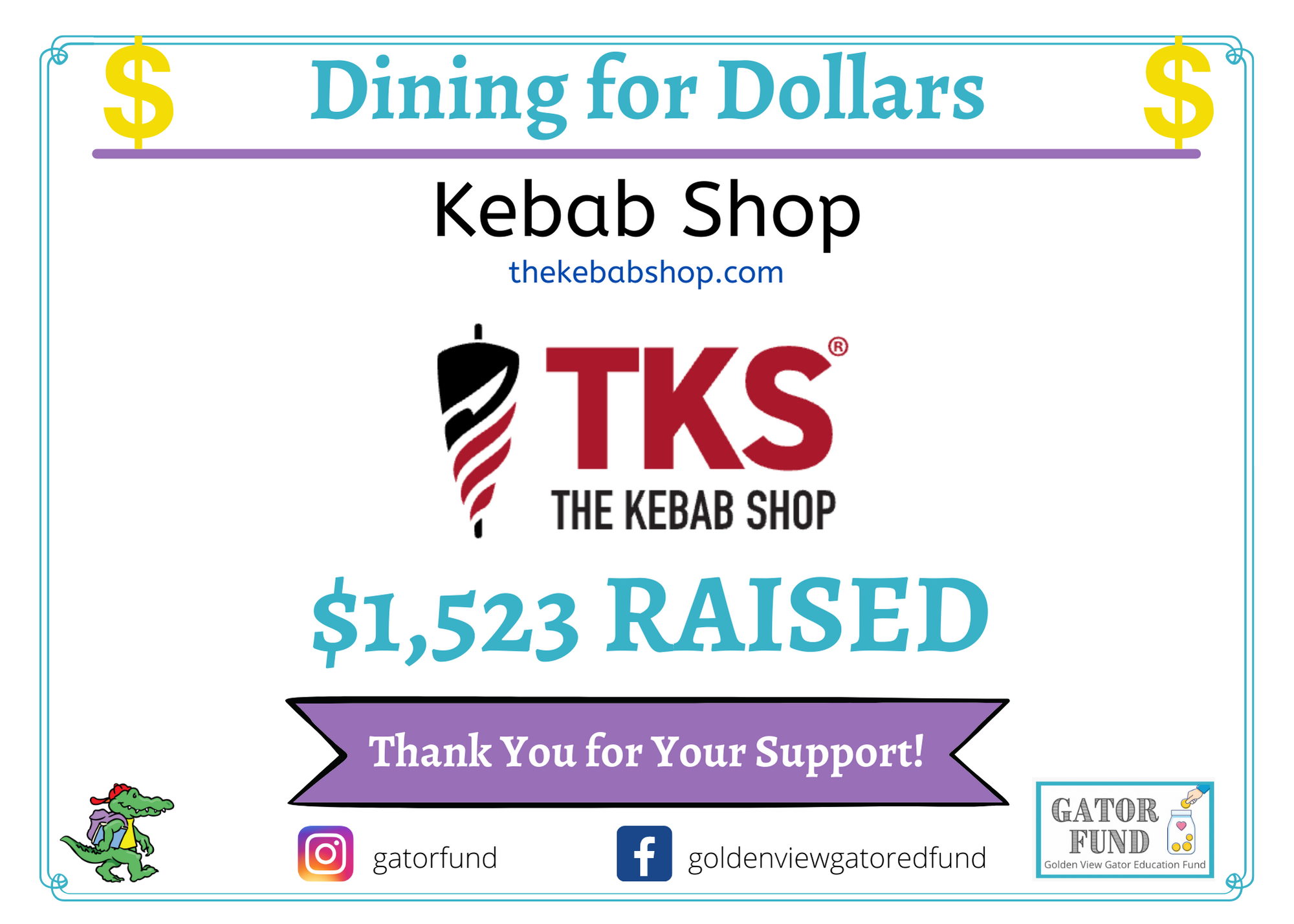 Kebob Update